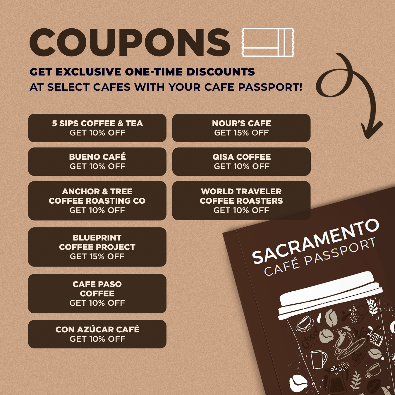 Sacramento Cafe Passport