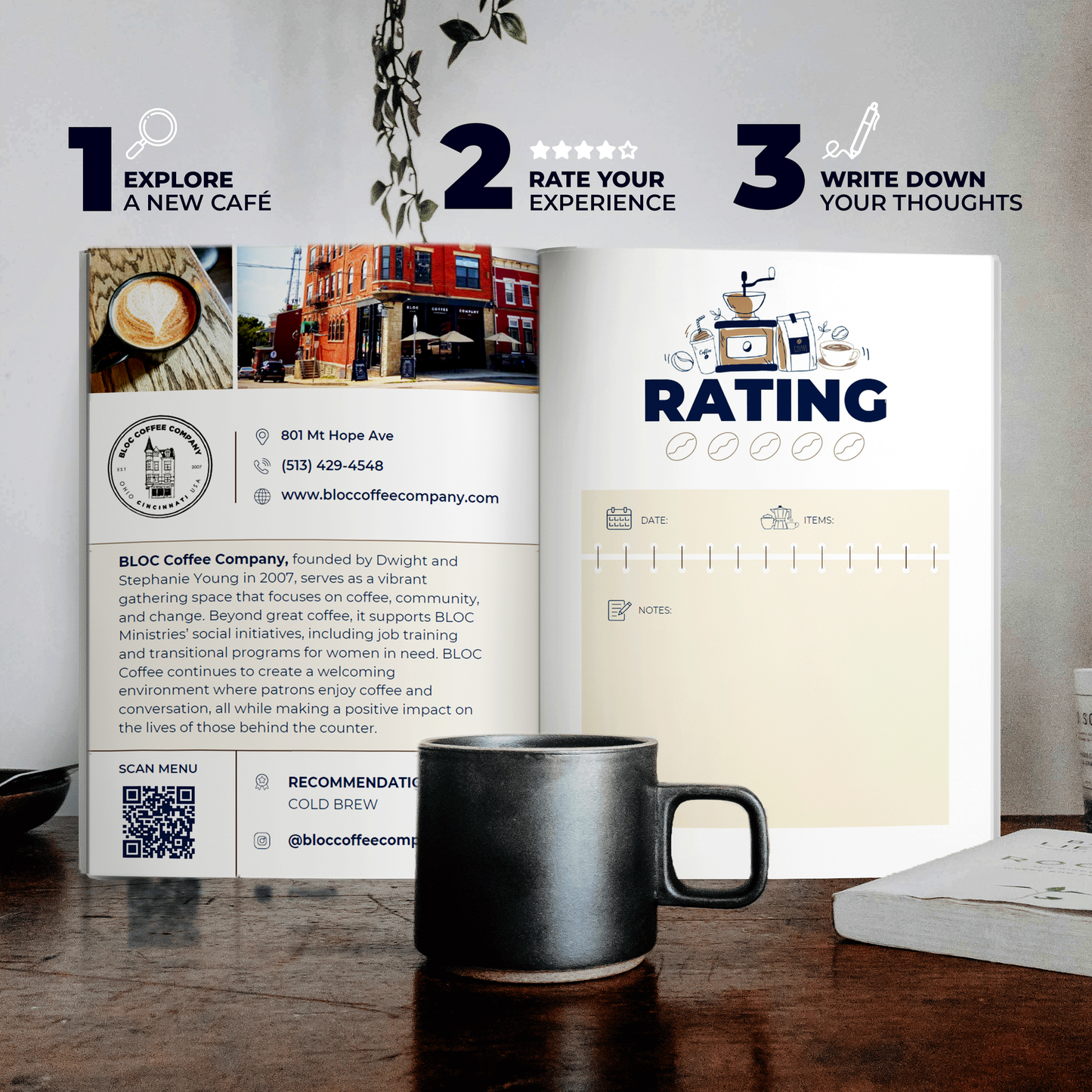 Cincinnati Cafe Passport