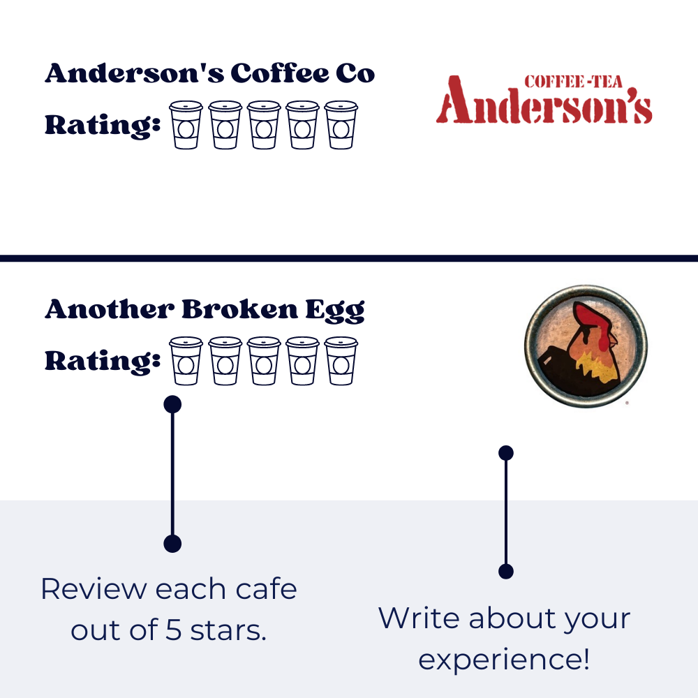 Austin Cafe Passport