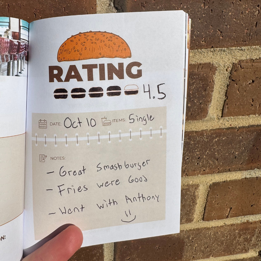 Burger Passport Rating