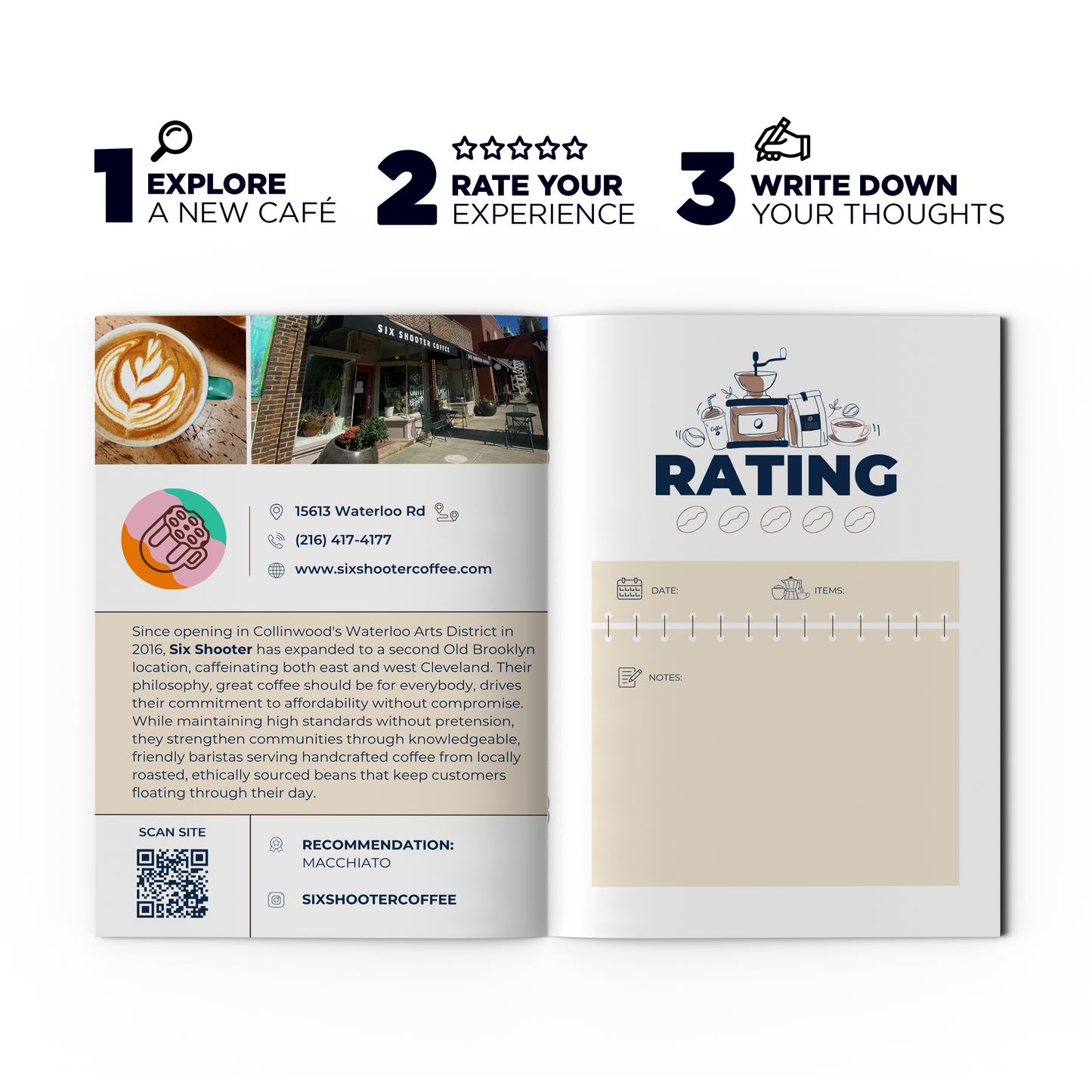 Cleveland Cafe Passport