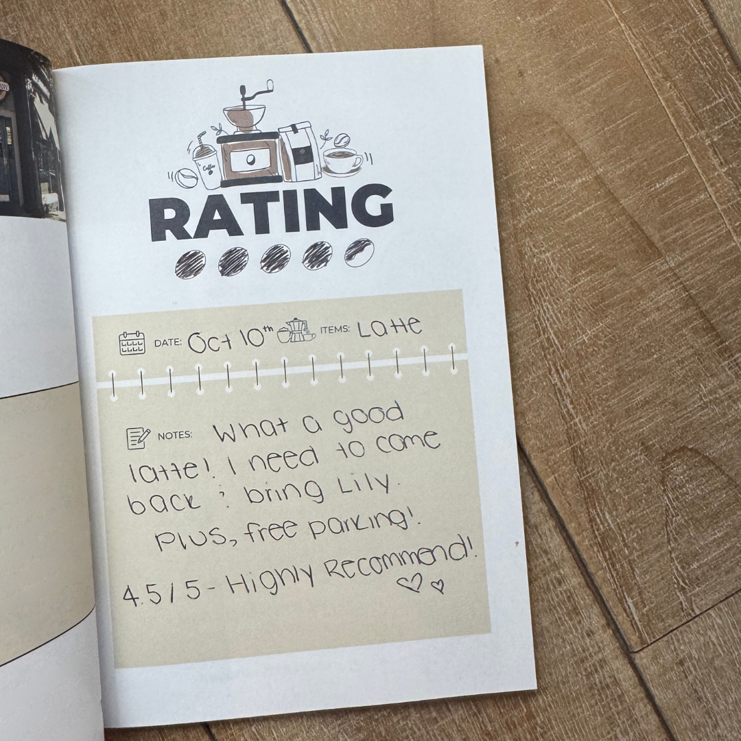 Cafe Passport Rating