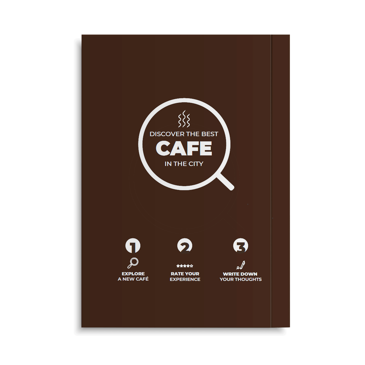 Cincinnati Cafe Passport Back