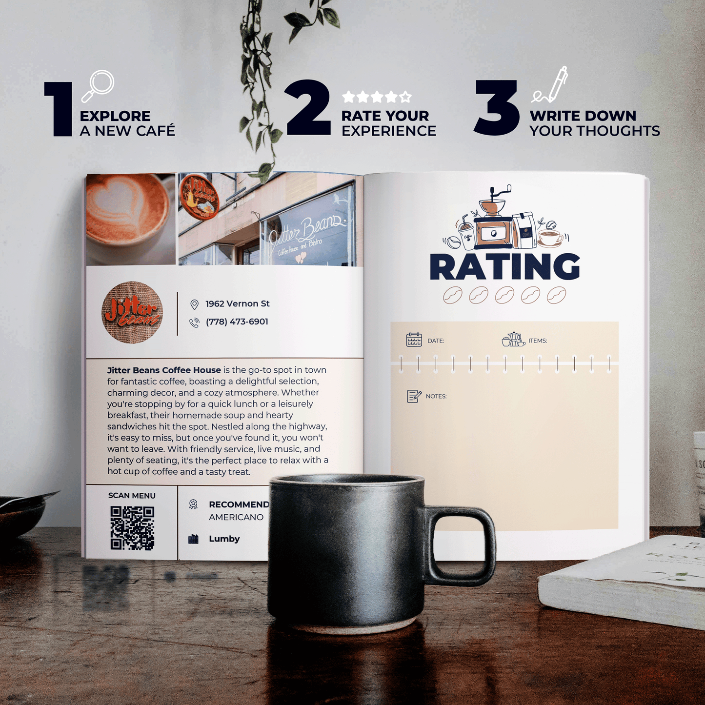 Okanagan Cafe Passport Guide