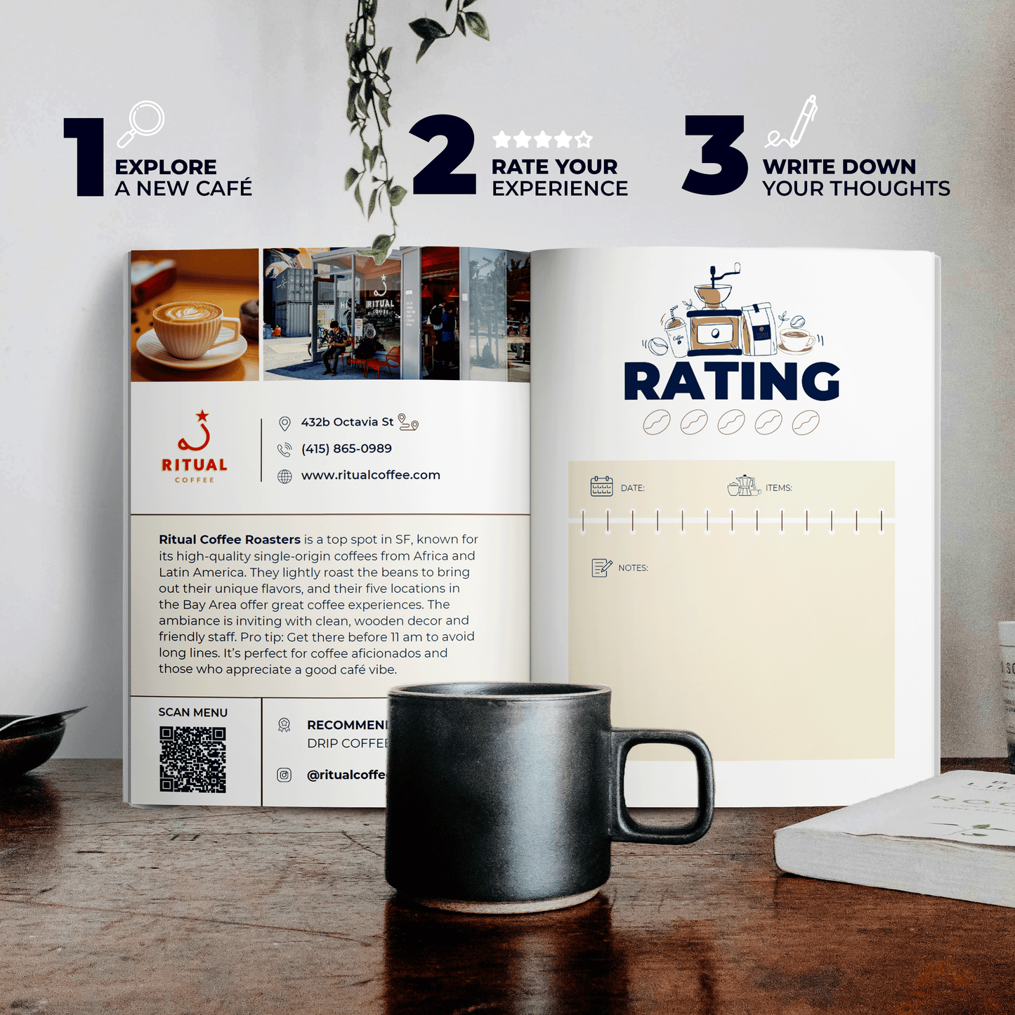 San Francisco Cafe Passport How To