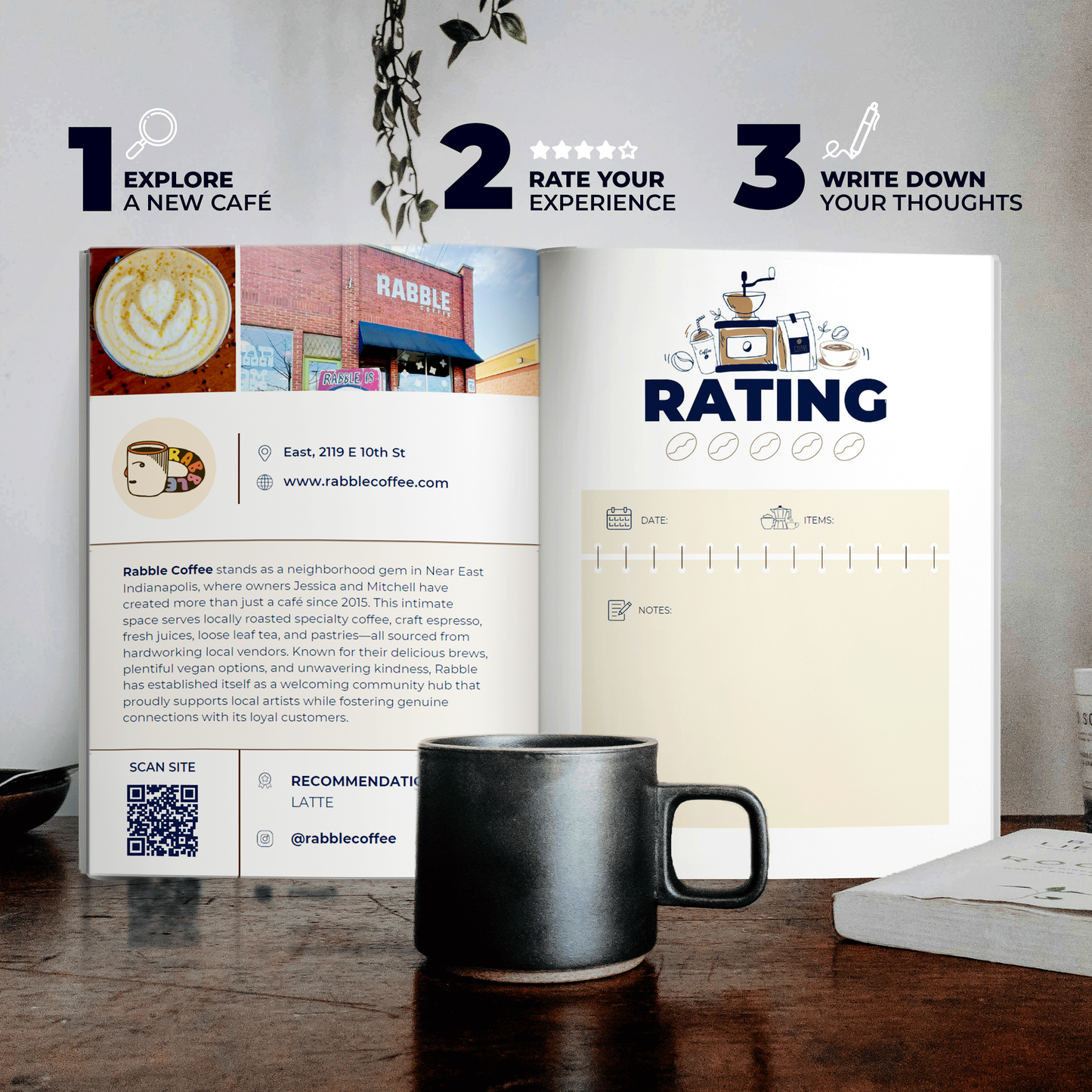 Indianapolis Cafe Passport