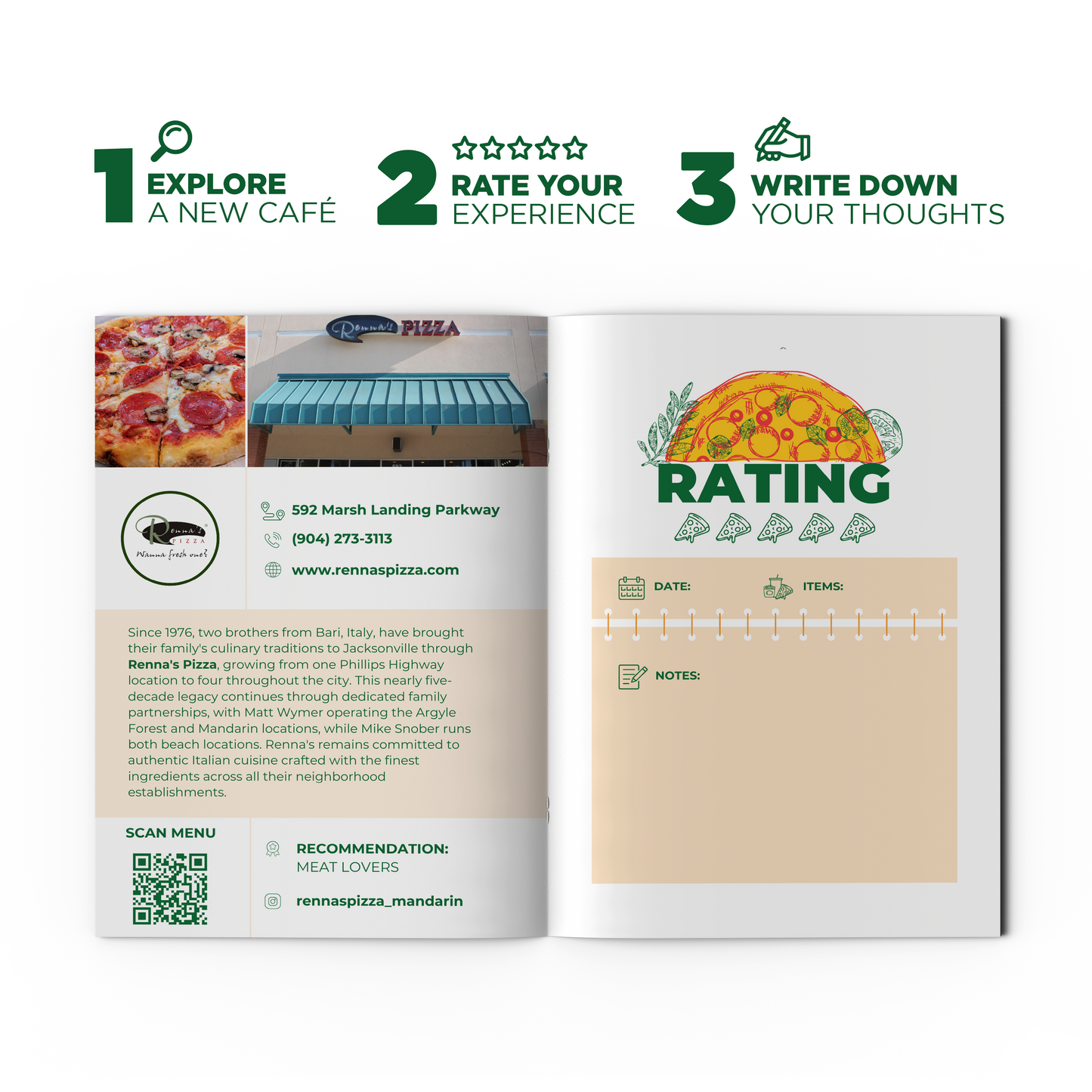 Jacksonville Pizza Passport
