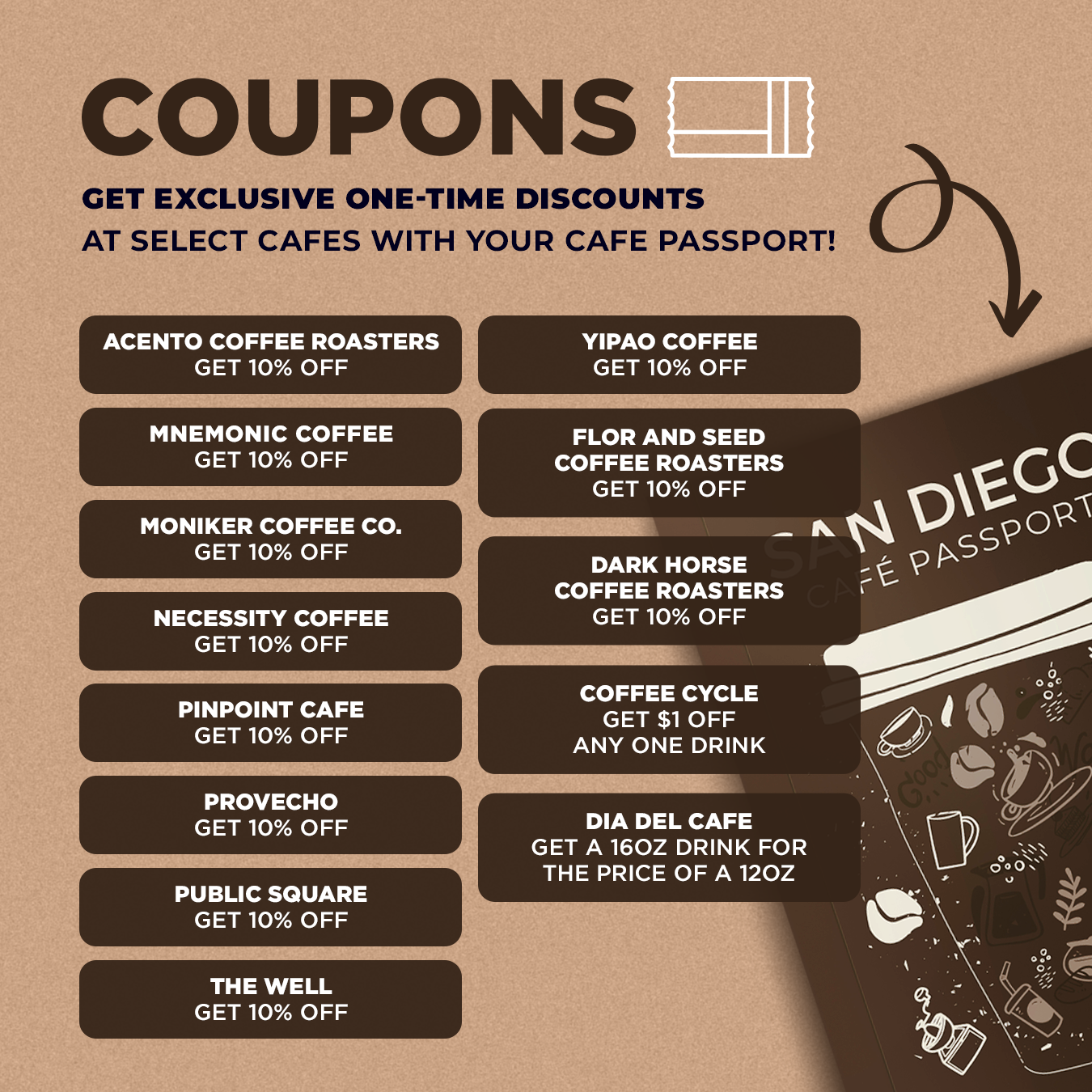 San Diego Cafe Passport Discounts