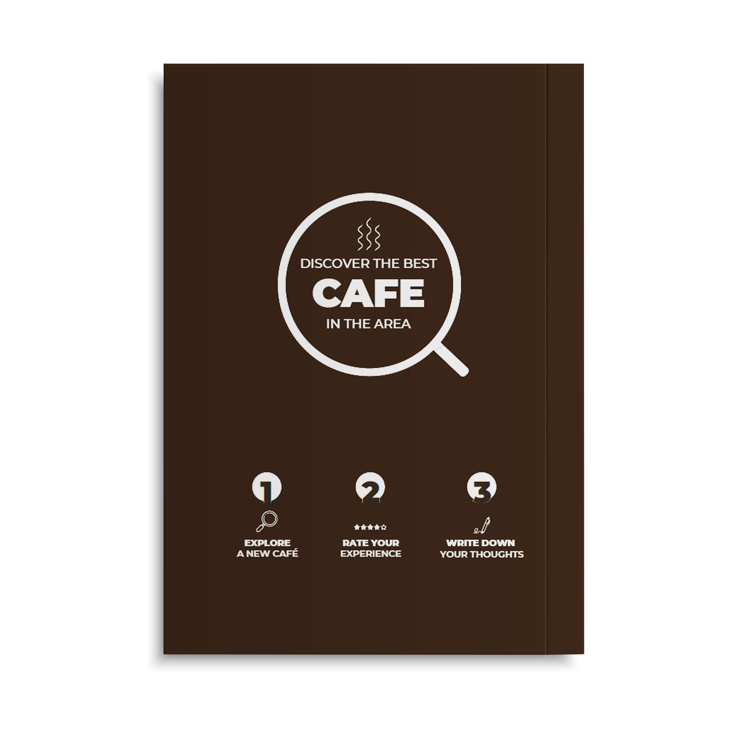 Twin Cities Cafe Passport