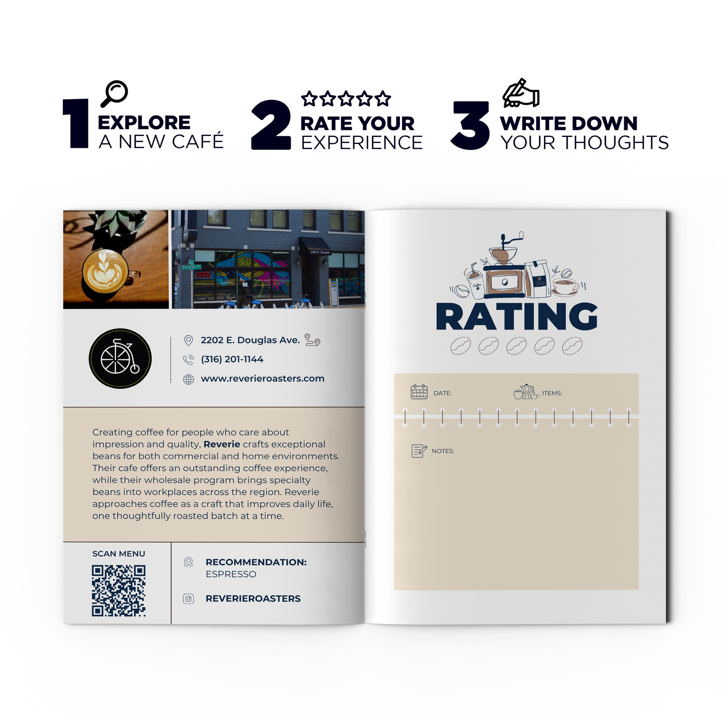 Wichita Cafe Passport