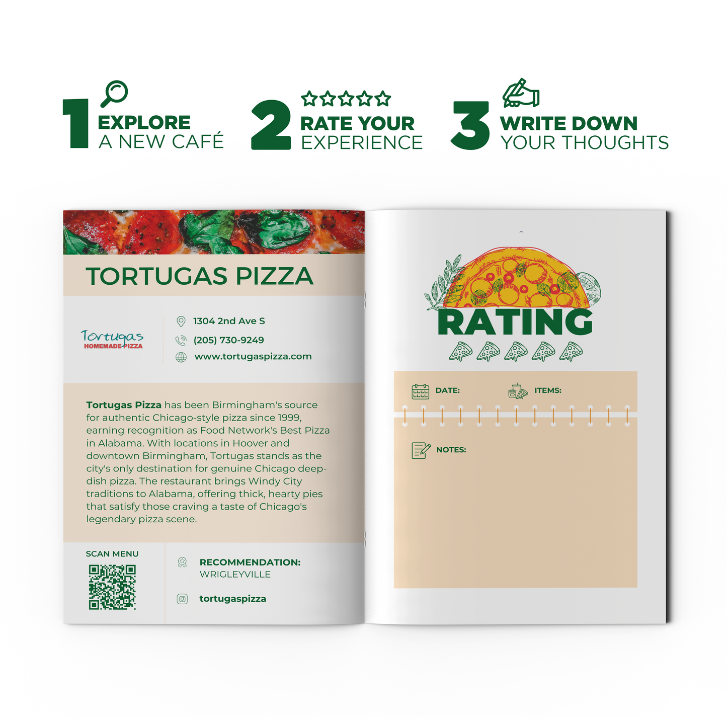 Birmingham Pizza Passport