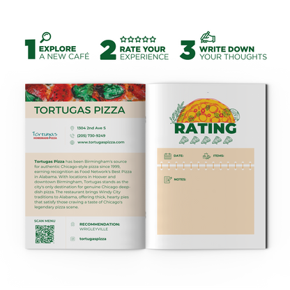 Birmingham Pizza Passport