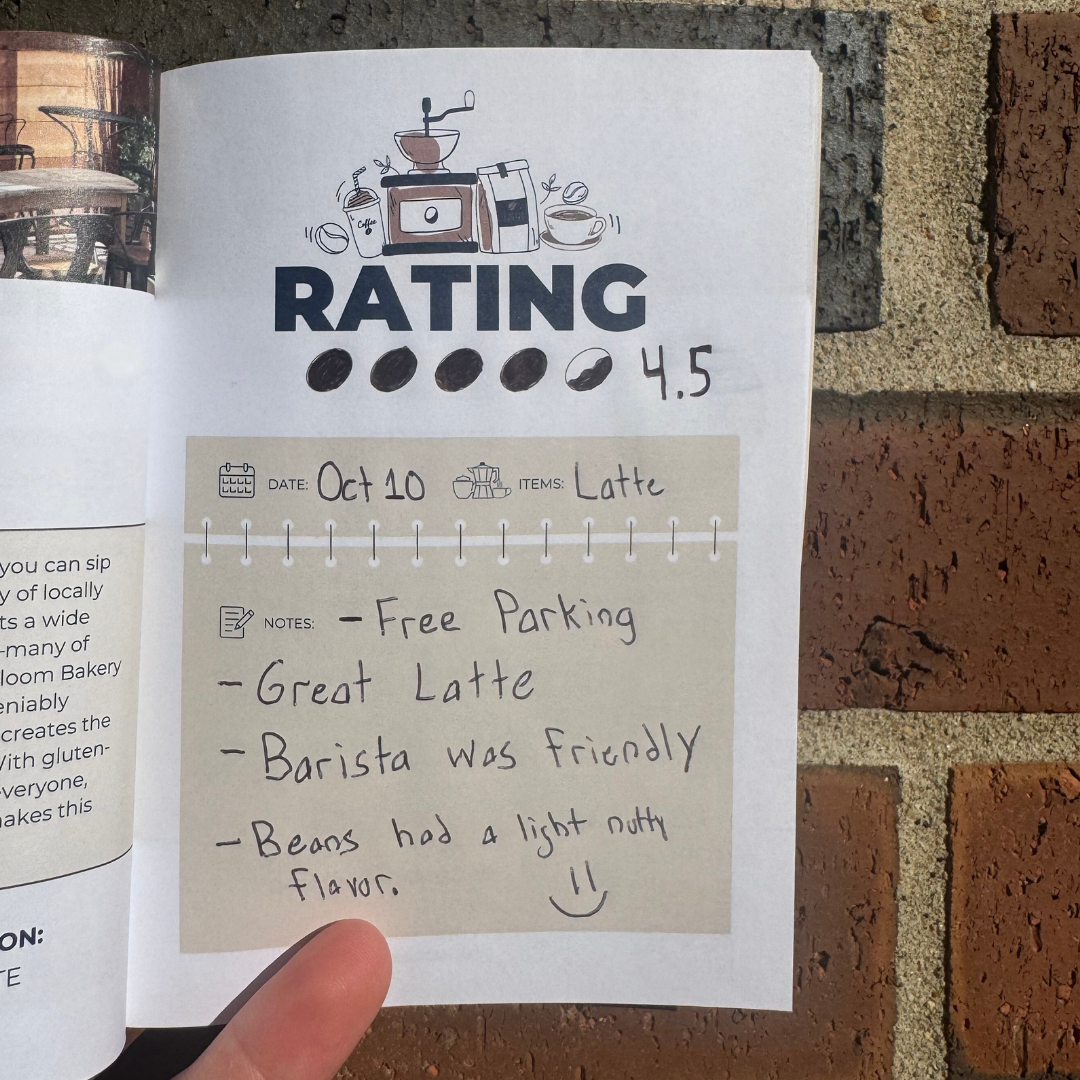 Cafe Passsport Rating Page