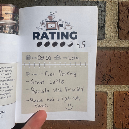 Cafe Passsport Rating Page