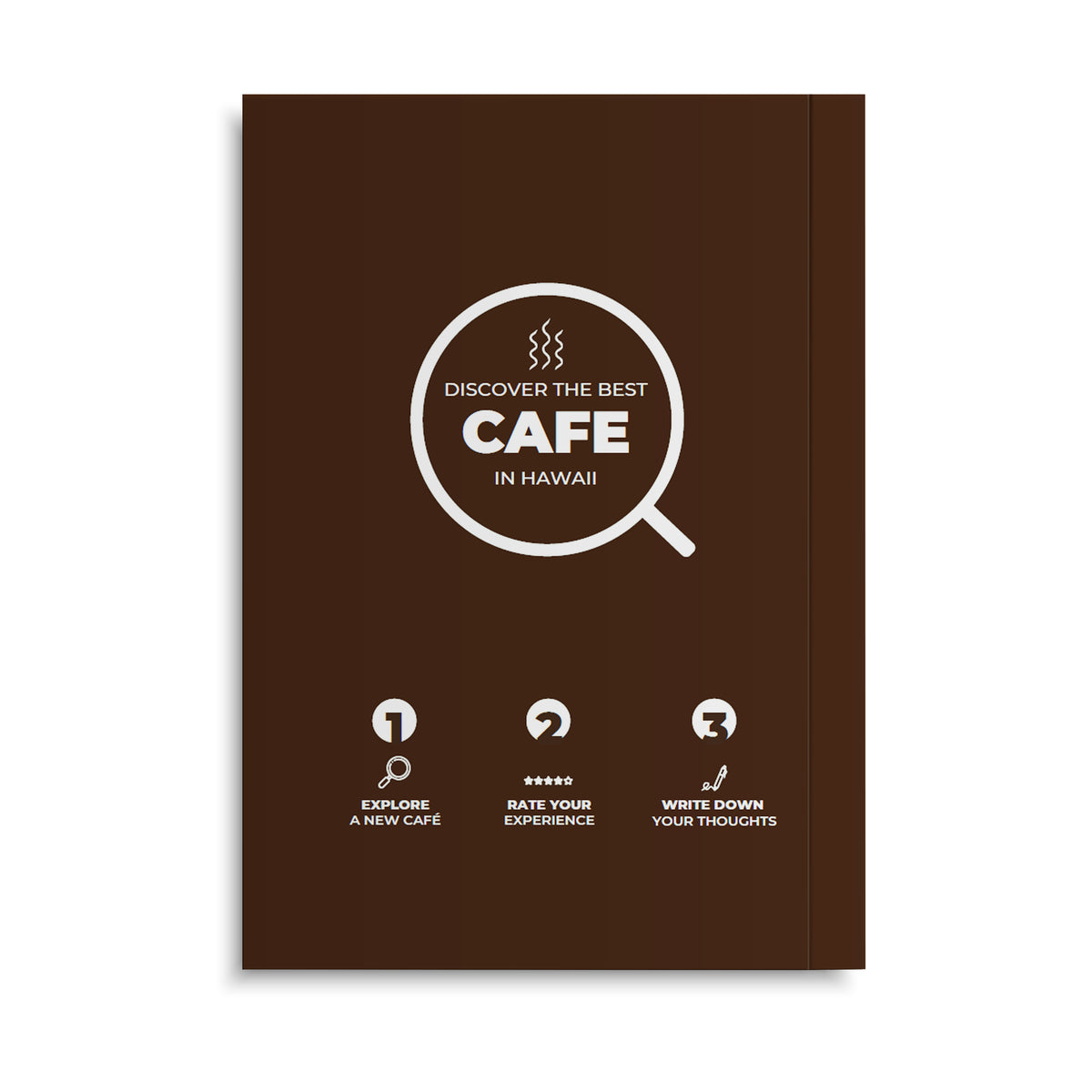 Hawaii Cafe Passport Back Cover
