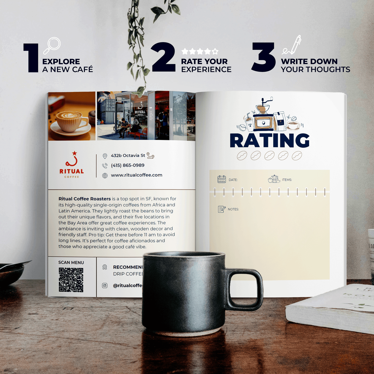 San Francisco Cafe Passport How To