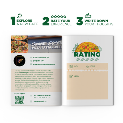 Indianapolis Pizza Passport