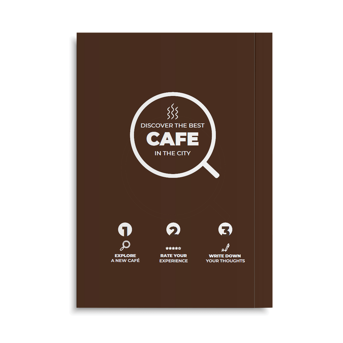 Louisville Cafe Passport Back Cover