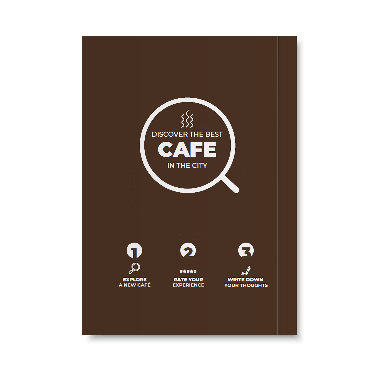 New York City Cafe Passport