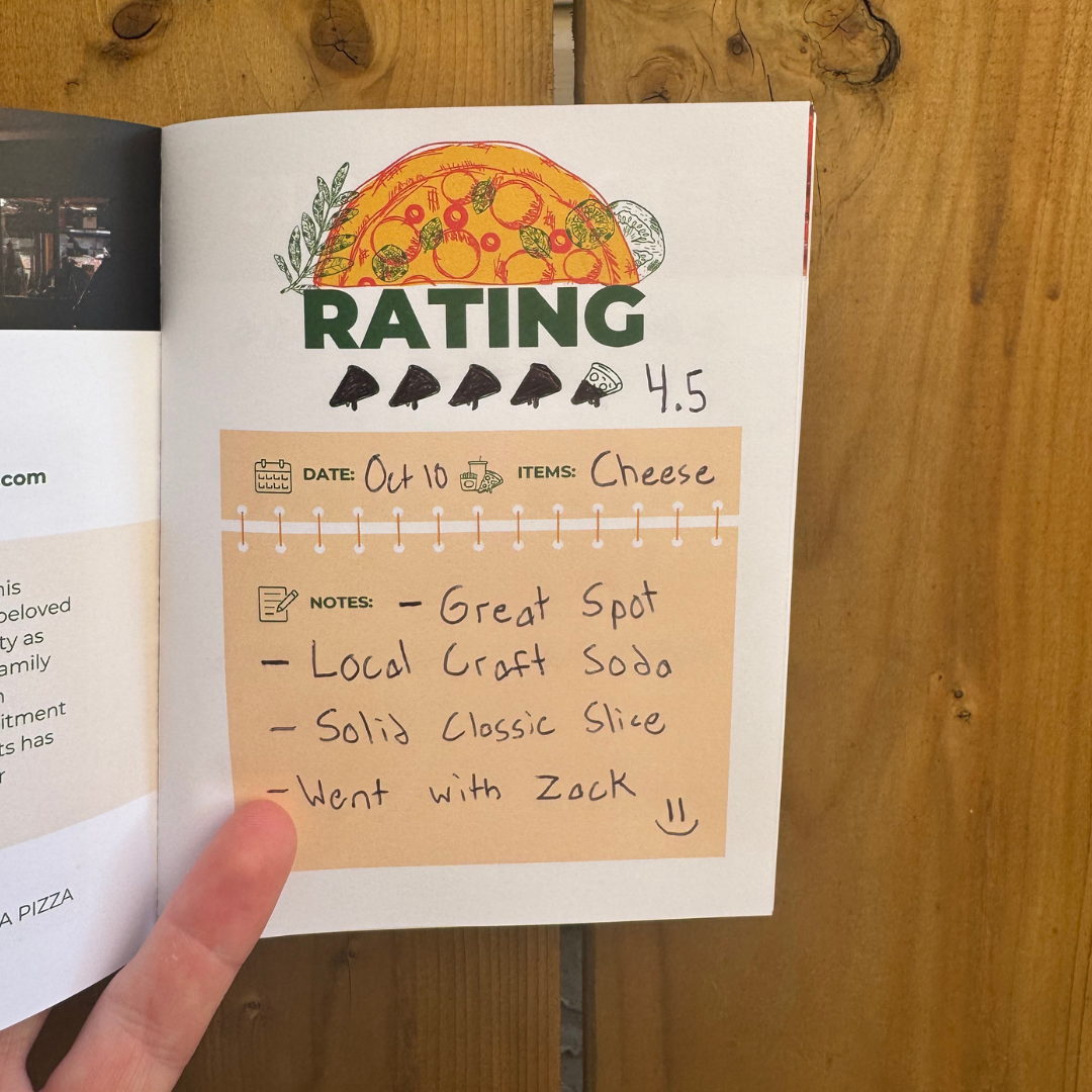 Pizza Passport Rating