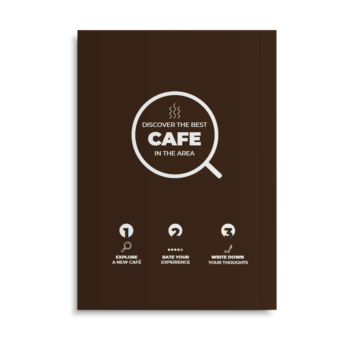 Twin Cities Cafe Passport Back Cover